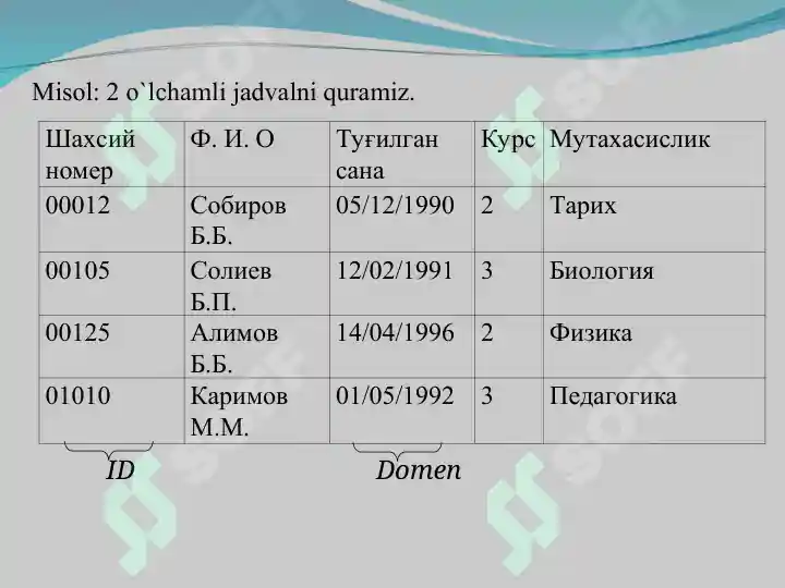 Product slide 7