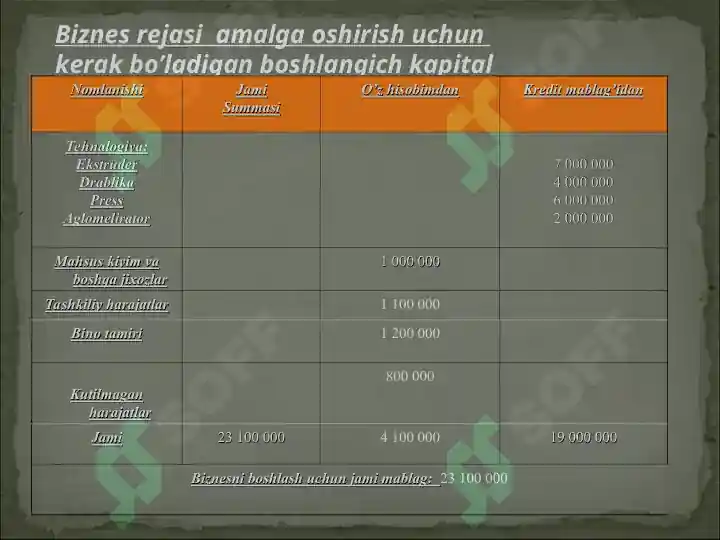 Product slide 6