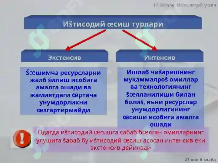 Product slide 6