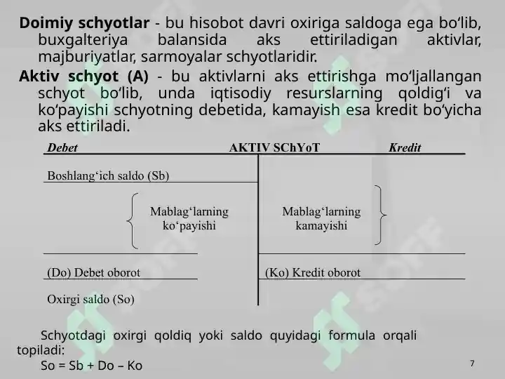 Product slide 7