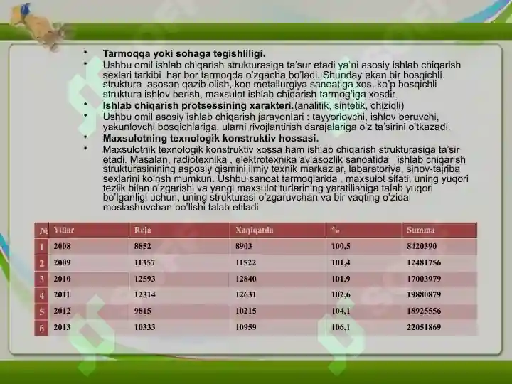 Product slide 8