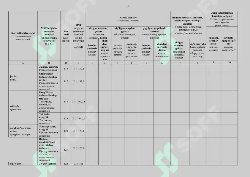 Product slide 5