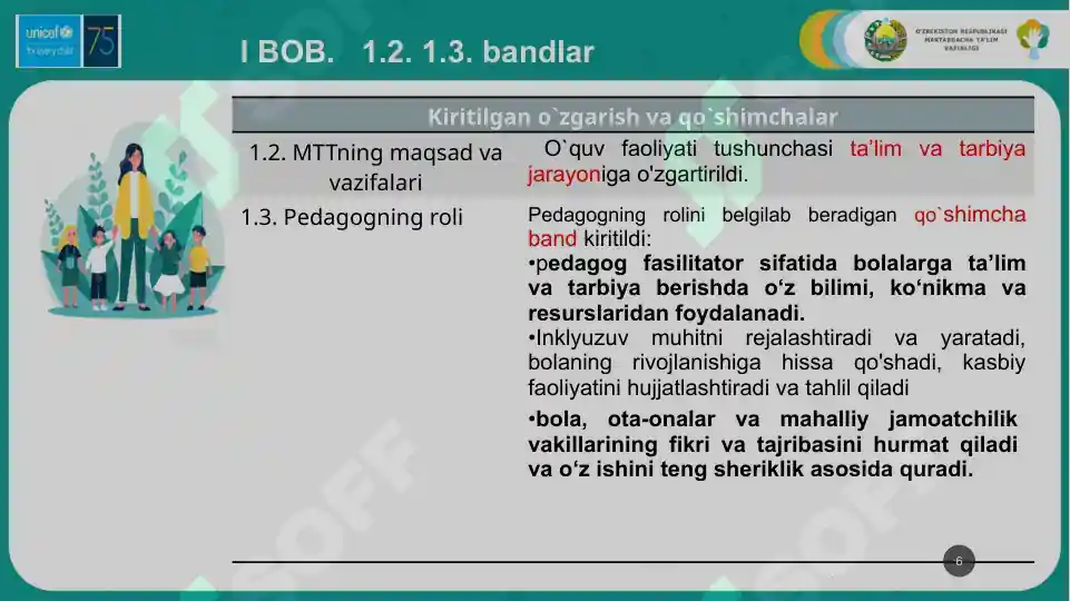 Product slide 6