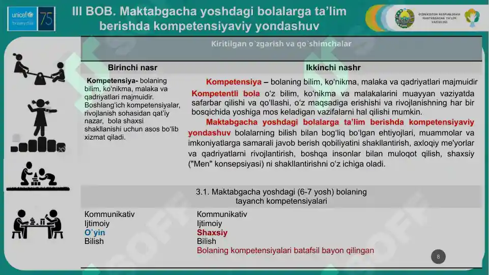 Product slide 8