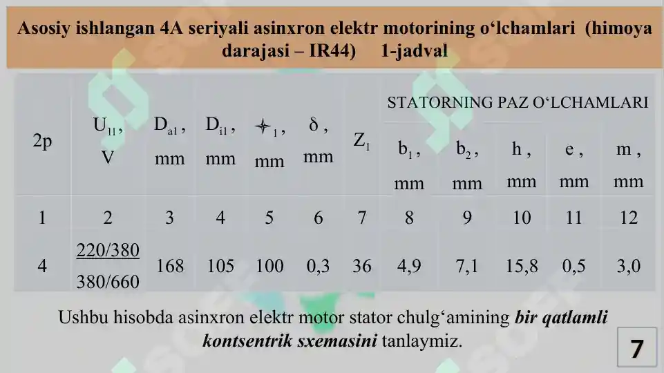 Product slide 7