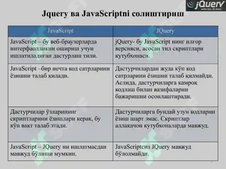 Product slide 7