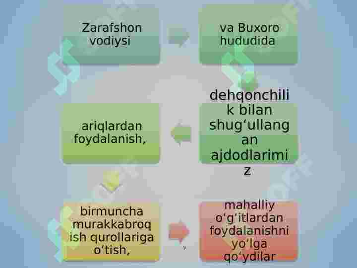 Product slide 7