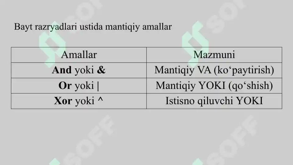 Product slide 7