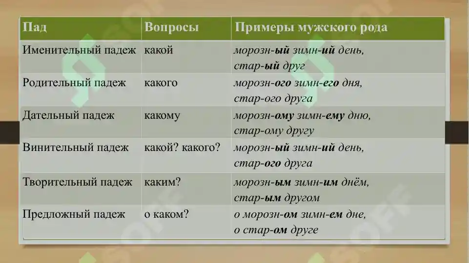 Product slide 6