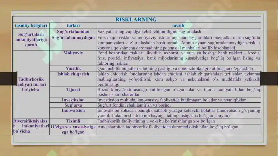 Product slide 8