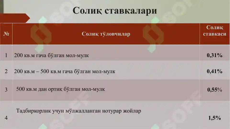 Product slide 7