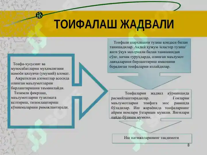 Product slide 8