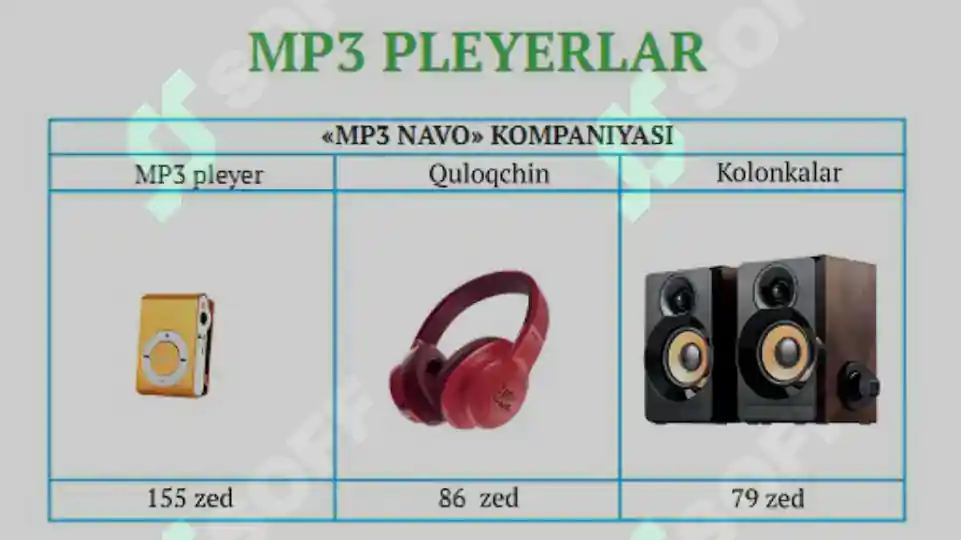 Product slide 5