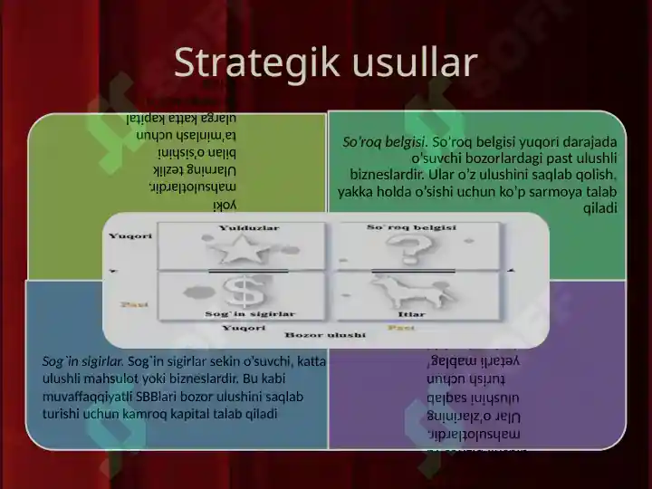 Product slide 6