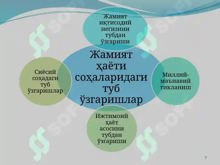 Product slide 7