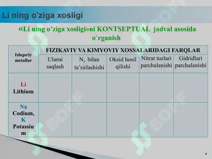 Product slide 8