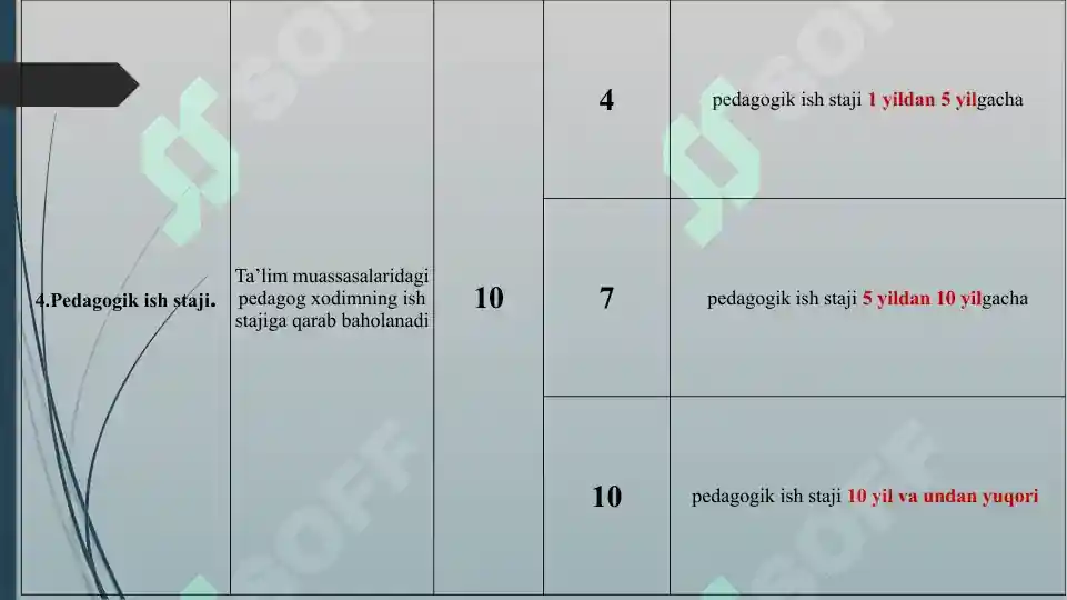 Product slide 8