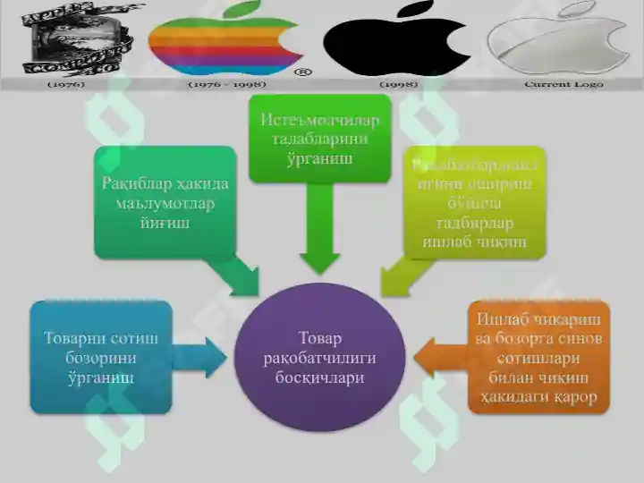 Product slide 8
