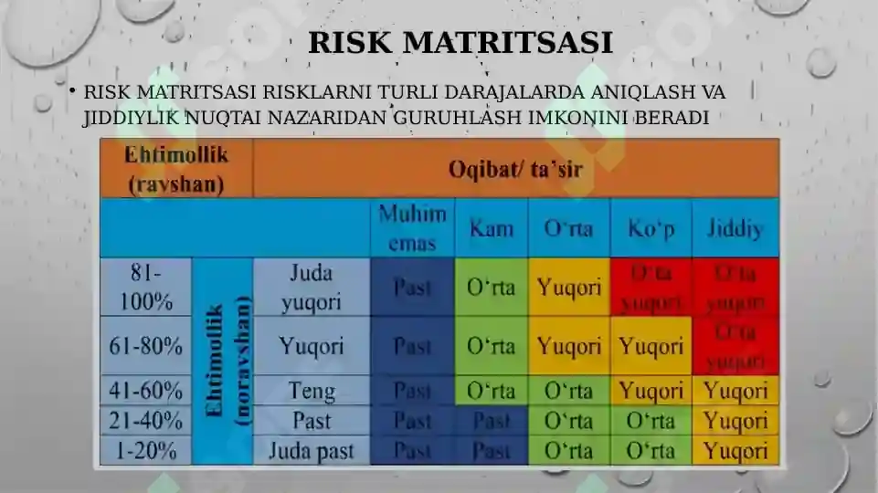 Product slide 6