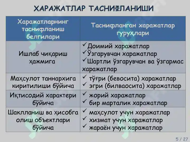 Product slide 5