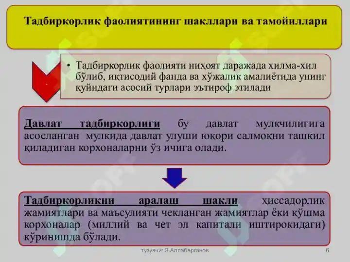 Product slide 6