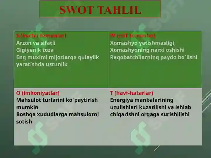 Product slide 7