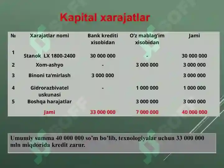 Product slide 8