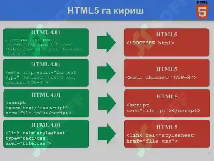 Product slide 5