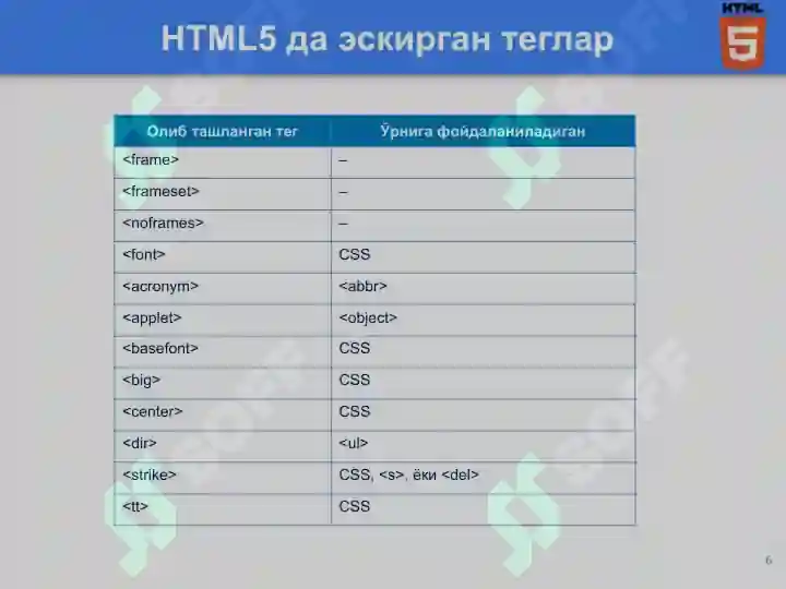 Product slide 6