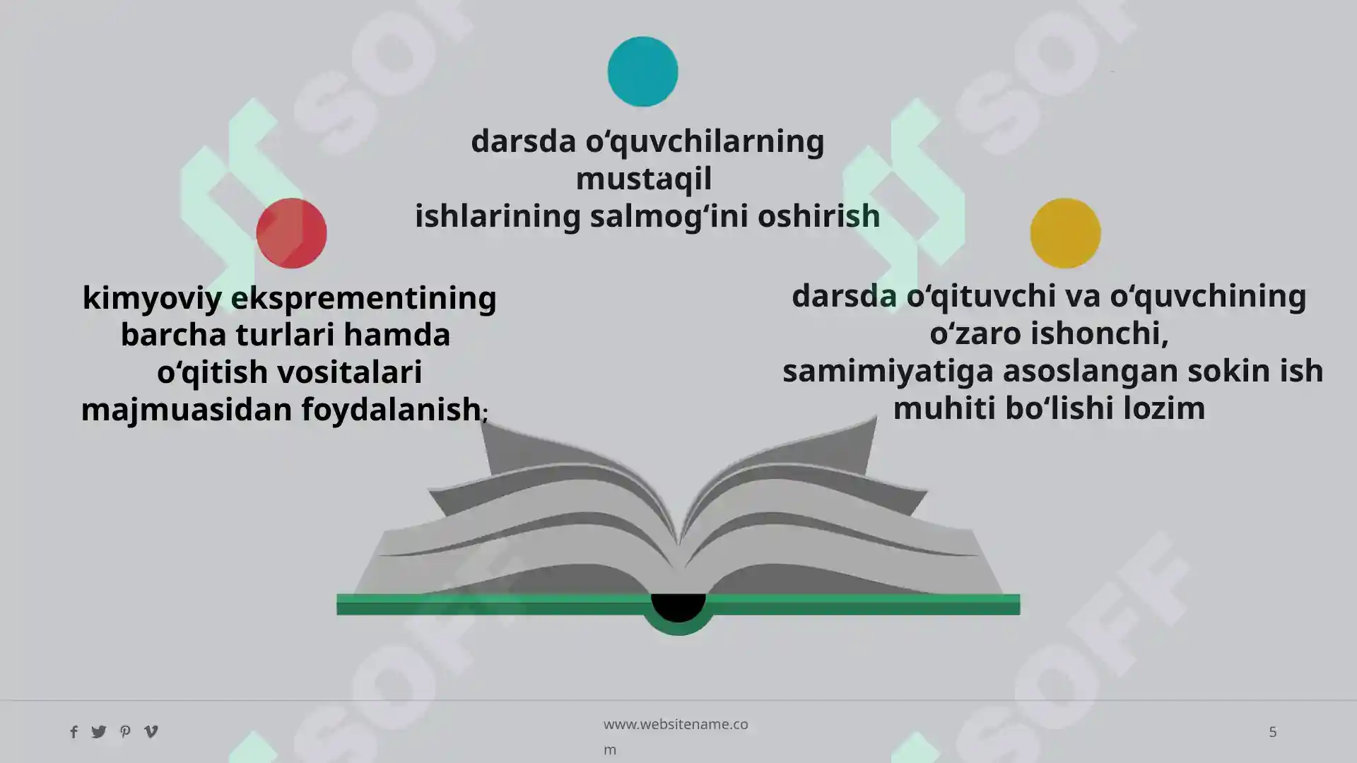 Product slide 5