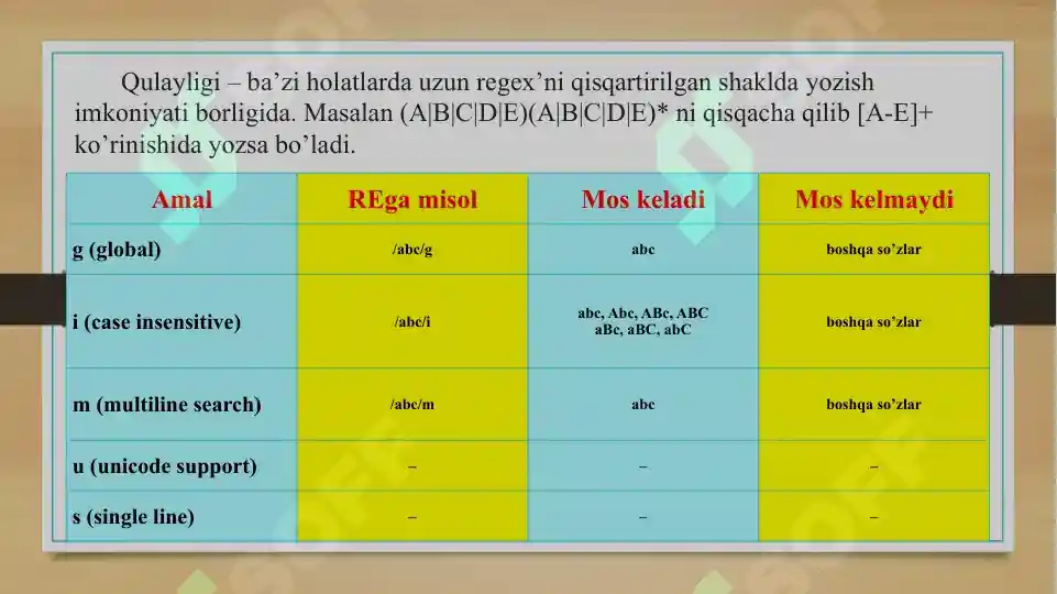 Product slide 7