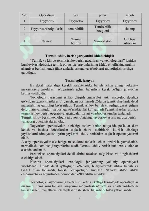 Product slide 7