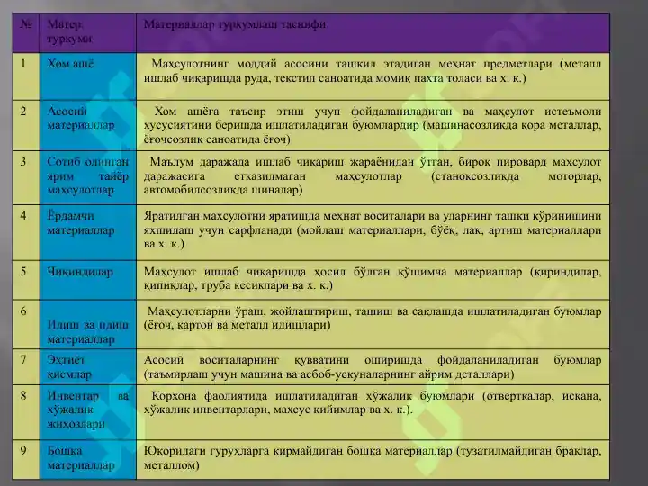 Product slide 8