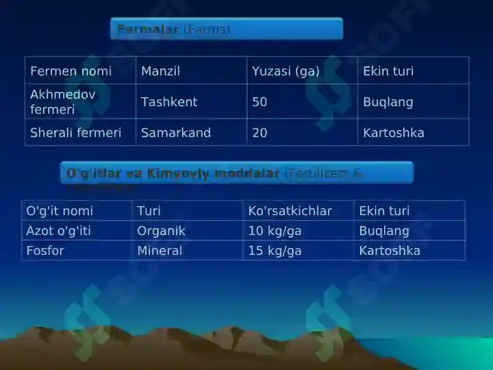 Product slide 5