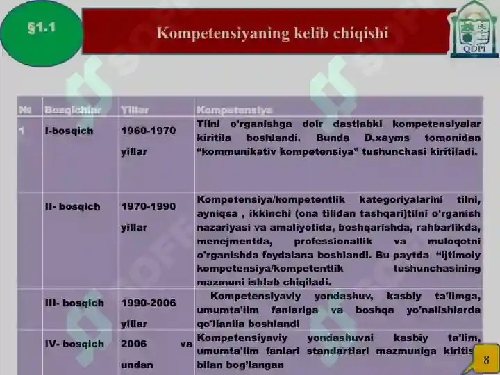 Product slide 8
