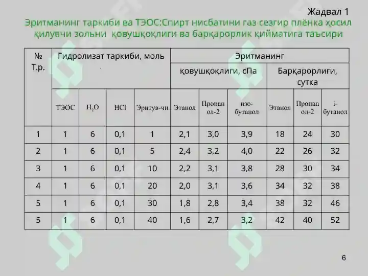 Product slide 6