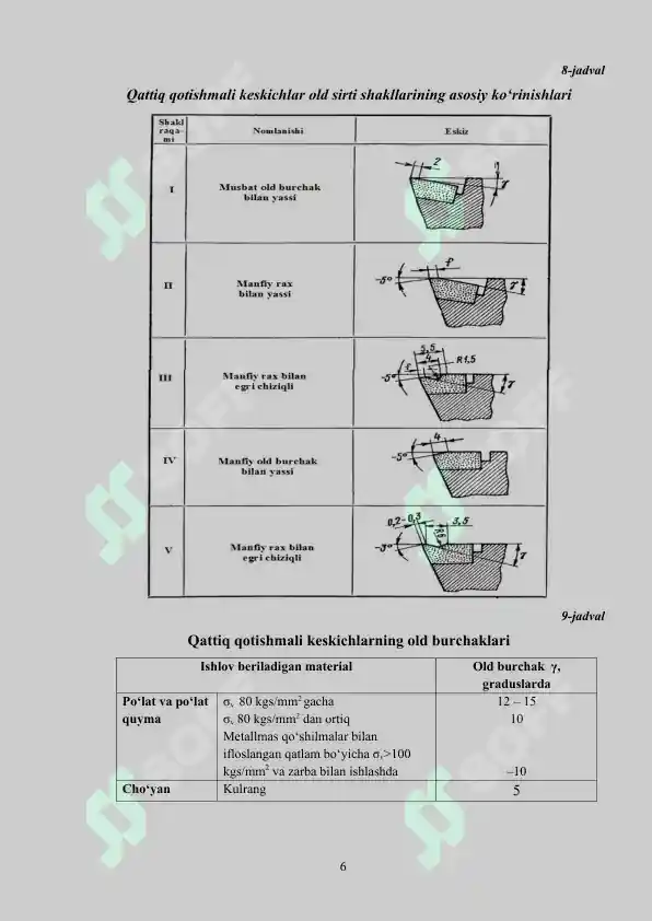 Product slide 6