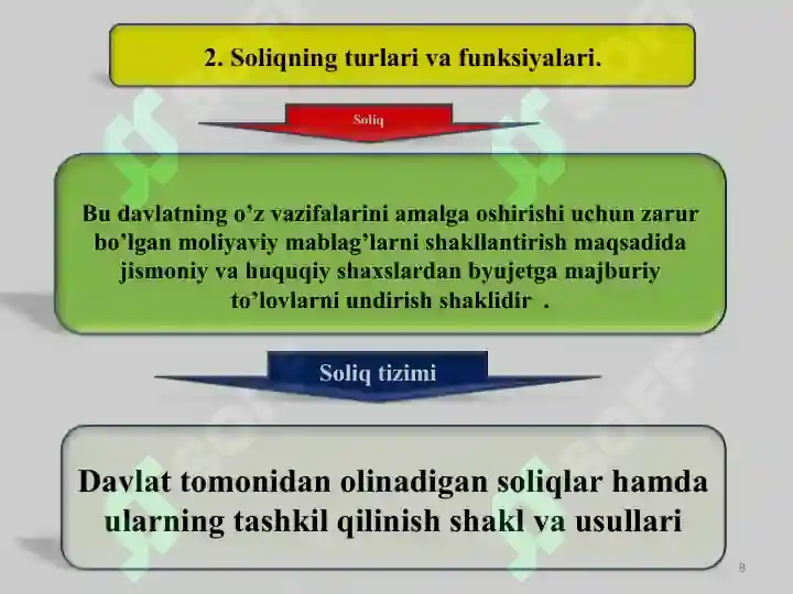 Product slide 8