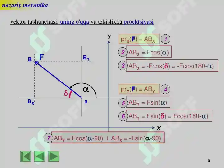 Product slide 5