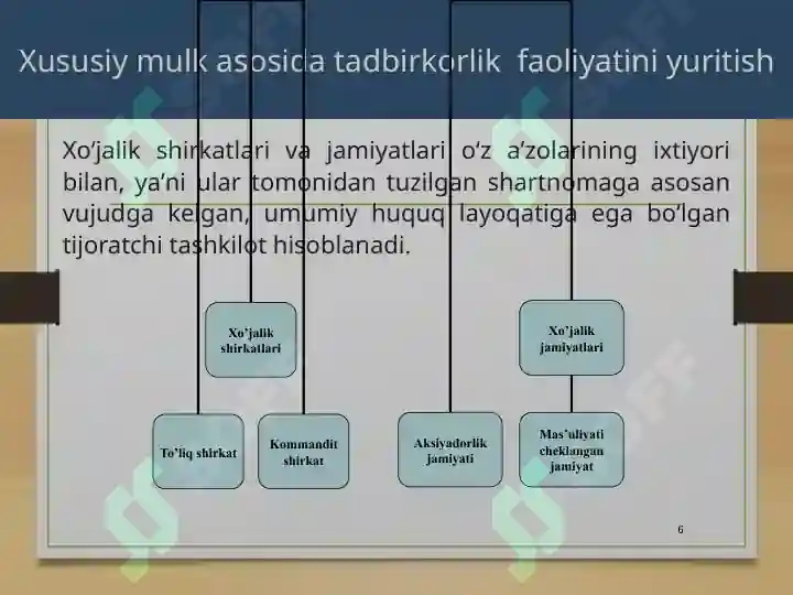 Product slide 6