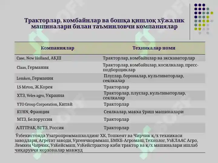 Product slide 5