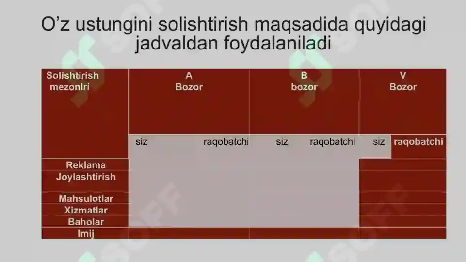 Product slide 8