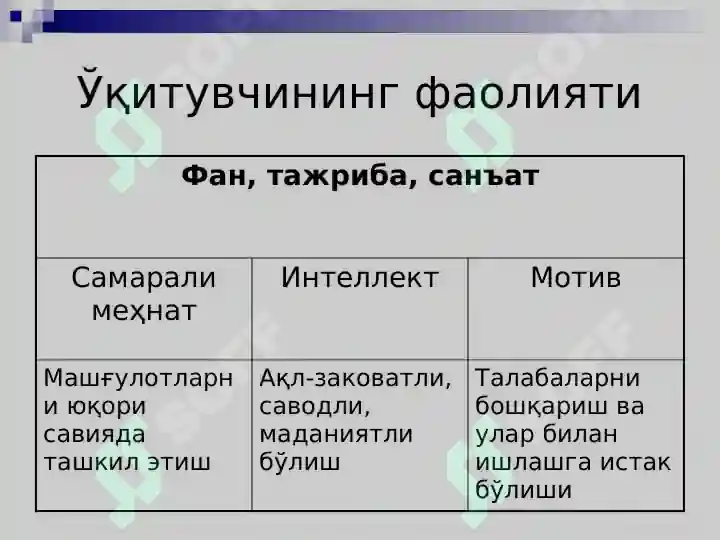 Product slide 6
