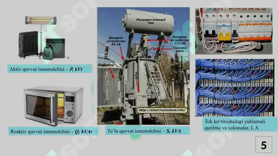 Product slide 5