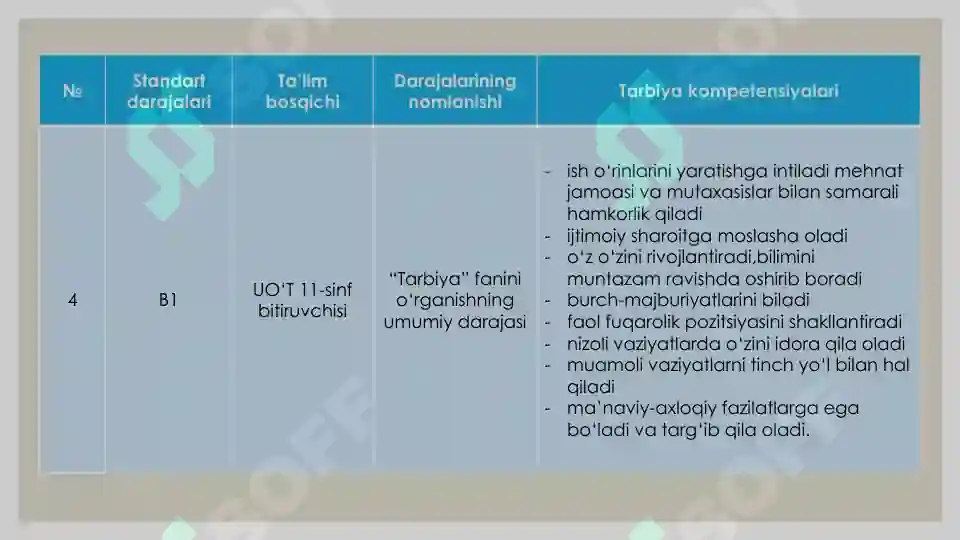 Product slide 6