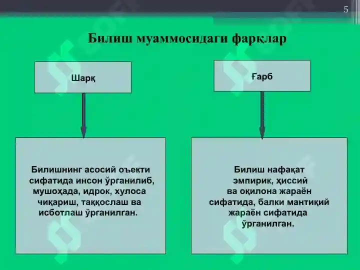 Product slide 5