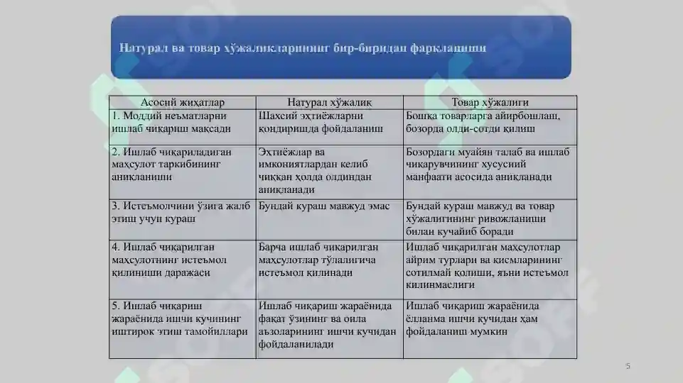Product slide 5