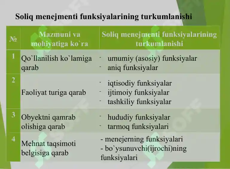 Product slide 7
