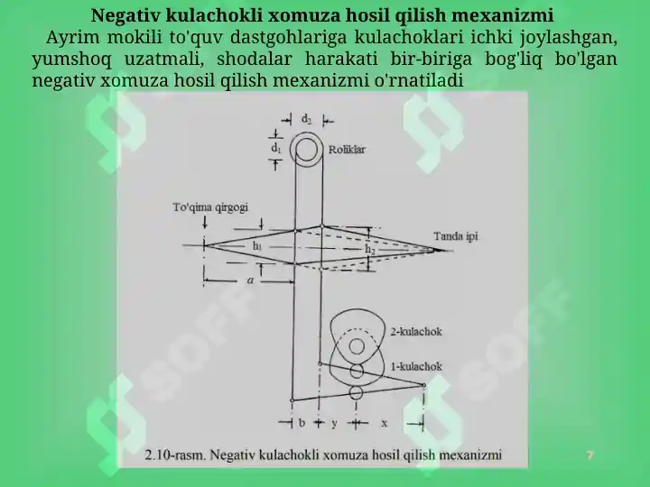 Product slide 7