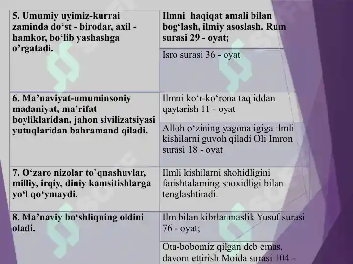 Product slide 8